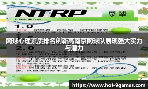 网球心理素质排名创新高南京网球队展现强大实力与潜力